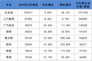 必威体育网址截图1